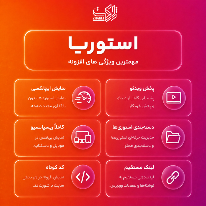 افزونه پست استوریا | پلاگین Storia