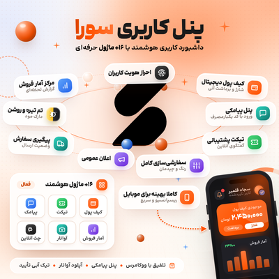 افزونه پنل کاربری سورا | داشبورد همهکاره و هوشمند