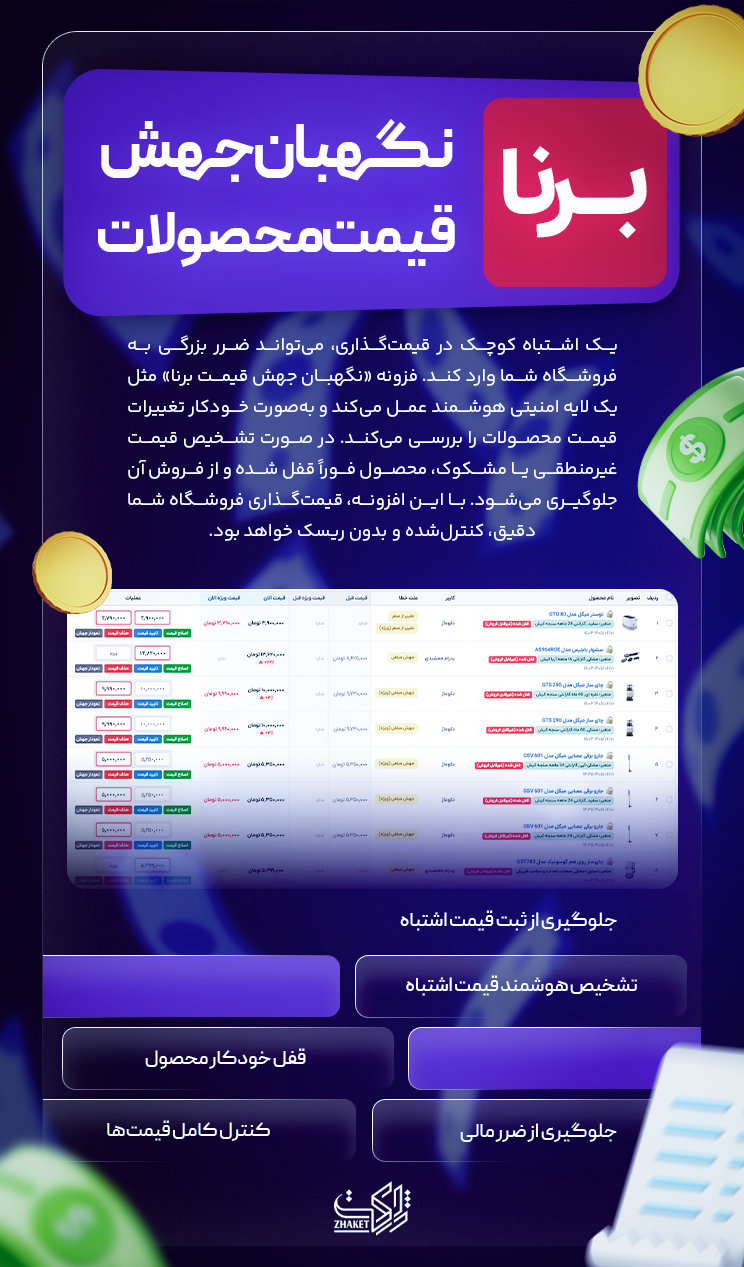 خرید افزونه برنا