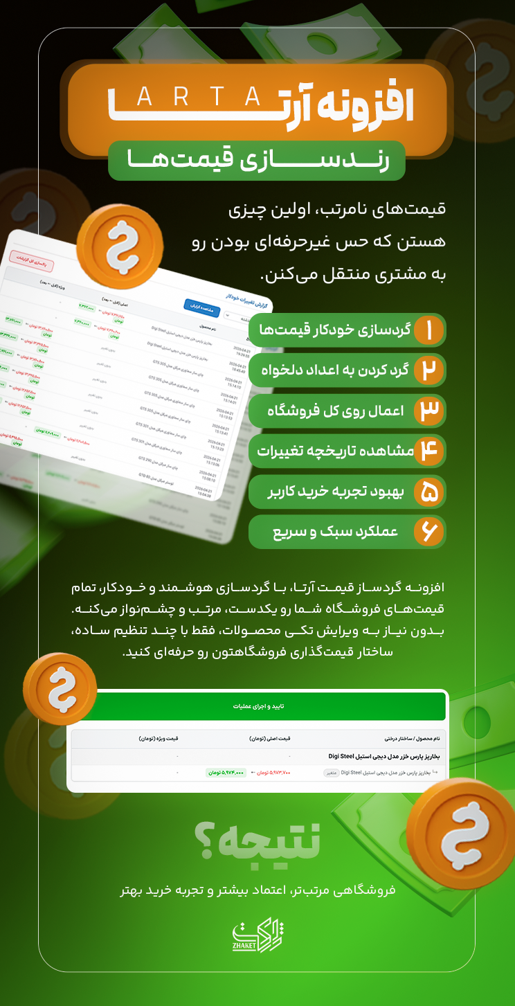 خرید افزونه رند سازی قیمت آرتا