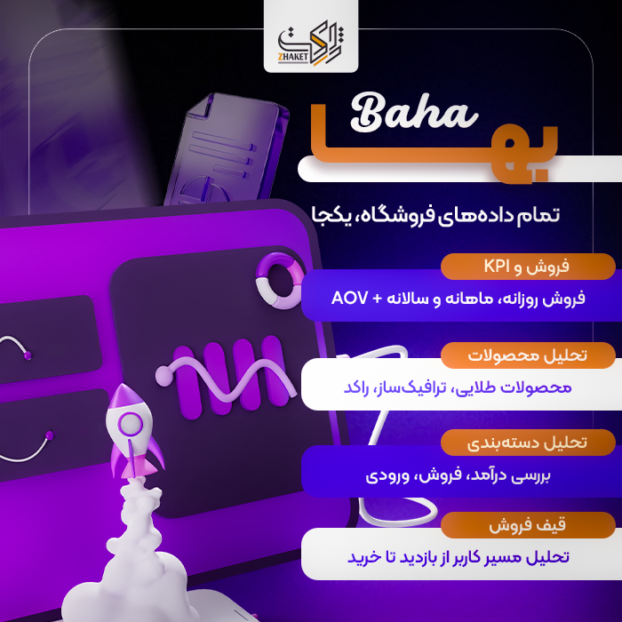 افزونه داشبورد تحلیل سفارشات بها | پلاگین Baha