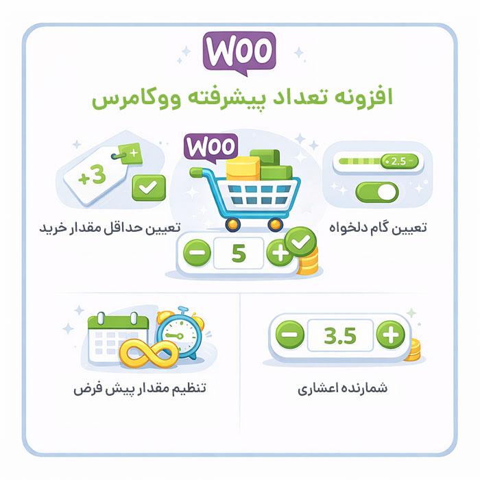 افزونه مدیریت تعداد محصولات | پلاگین Advanced quantity
