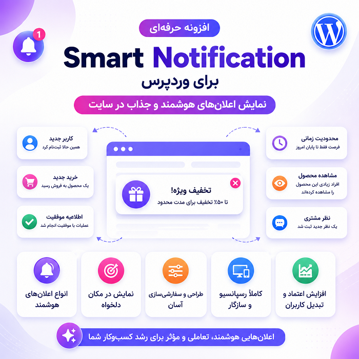 افزونه ارسال نوتیفیکشن به موبایل و کامپیوتر | پلاگین Smart Notification Wordpress