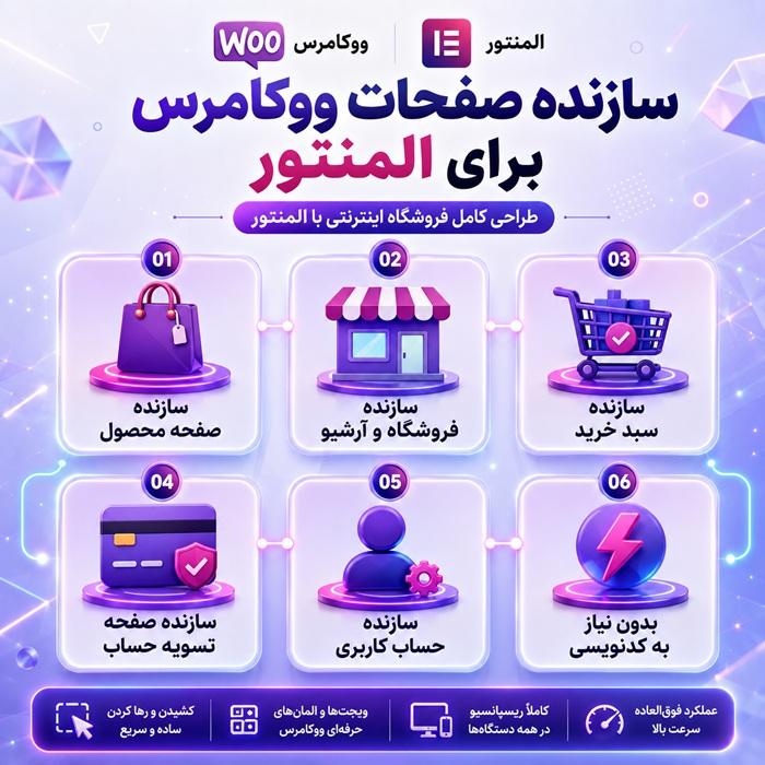 افزونه WooCommerce Page Builder | پلاگین تولید صفحات ووکامرس با المنتور