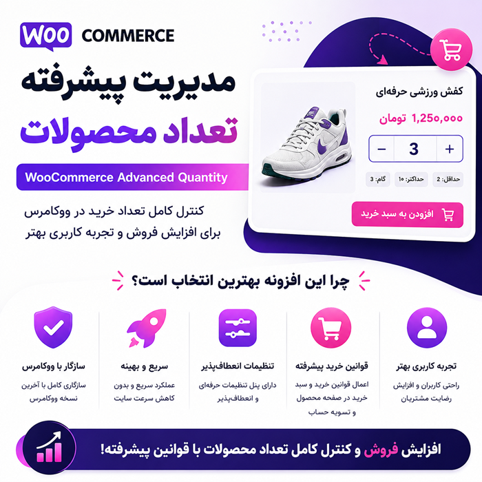 افزونه مدیریت تعداد محصولات | پلاگین Advanced quantity