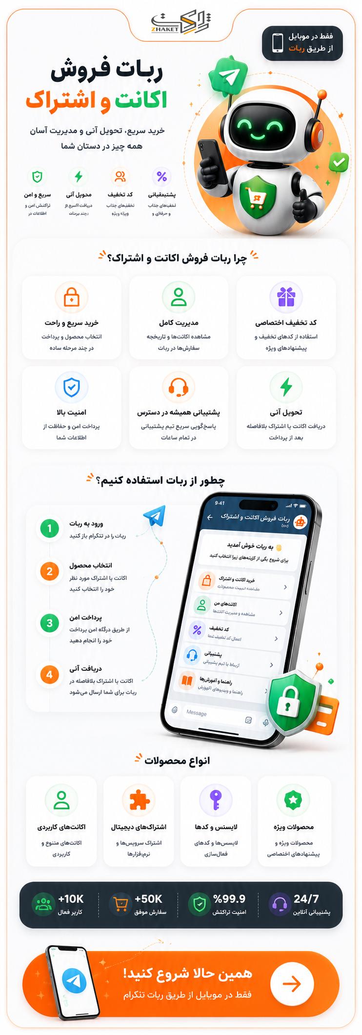 خرید اسکریپت سابسات