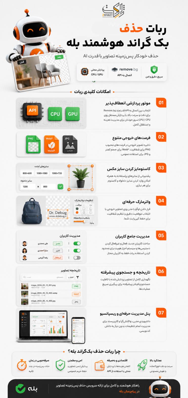 خرید ربات حذف بکگراند در بله