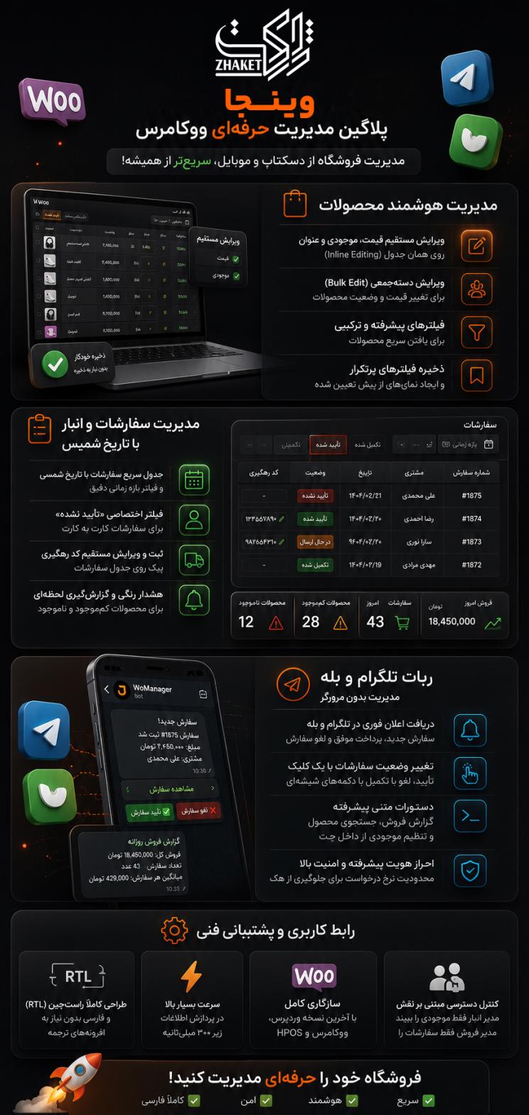 خرید افزونه وینجا، مدیریت ووکامرس