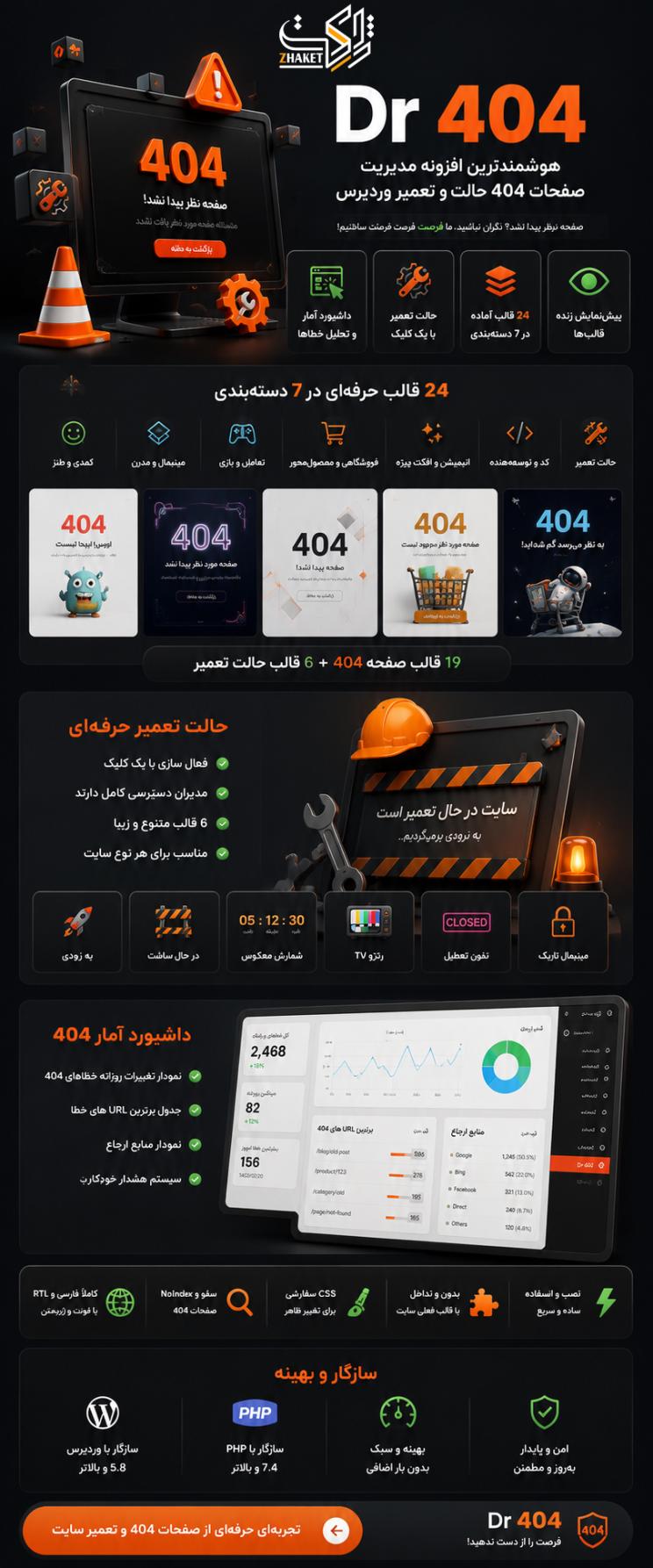 خرید افزونه Dr 404