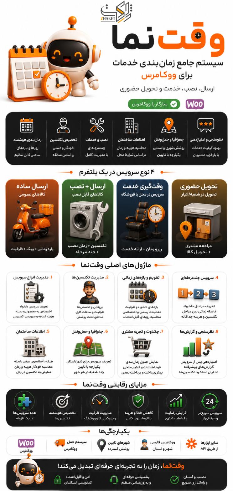 خرید افزونه وقت نما