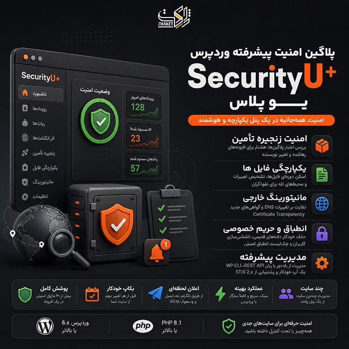 افزونه امنیت پیشرفته وردپرس یو پلاس | پلاگین +Security U