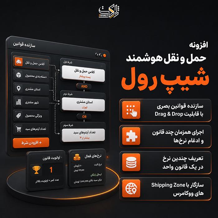افزونه حمل و نقل شیپ رول پرو | پلاگین ShipRule Pro