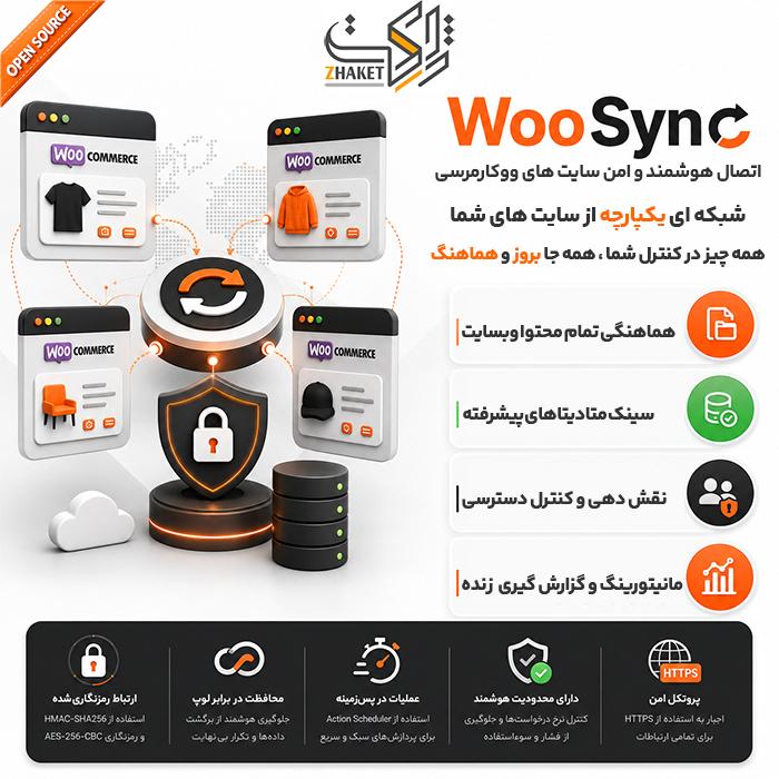 افزونه سینک محصولات و محتوای چند سایت | پلاگین WOO SYNC
