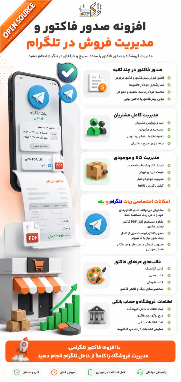 خرید افزونه صدور فاکتور و مدیریت فروش در تلگرام