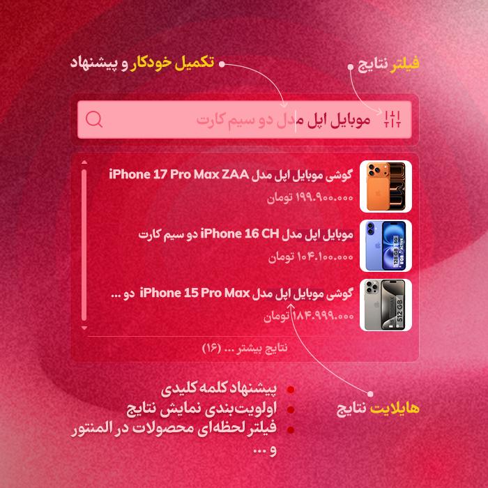 افزونه Ajax Search Pro | پلاگین جستجوی پیشرفته ای جکس