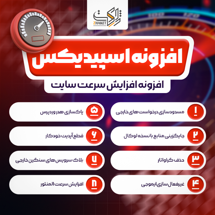 افزونه اسپیدکس بهینه سازی المنتور و وردپرس اینترنت ملی | Speedix