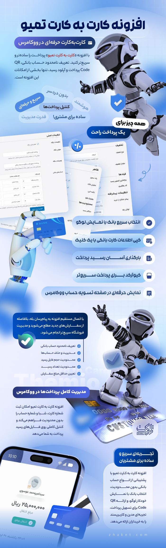 خرید افزونه کارت به کارت