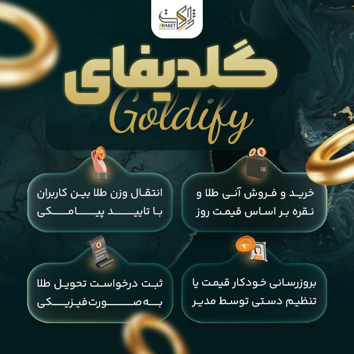افزونه خرید و فروش آنلاین طلا و نقره گلدیفای | پلاگین Goldify