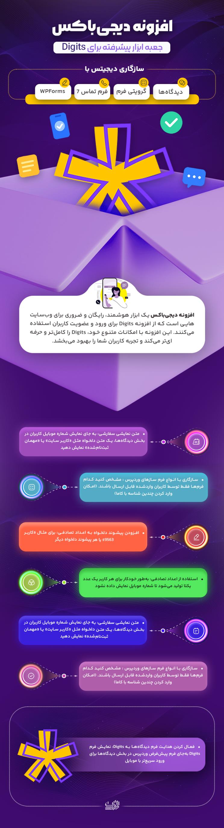 خرید افزونه دیجیباکس