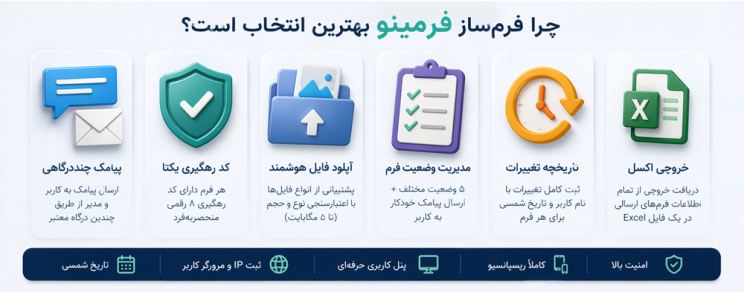 خرید افزونه فرم ساز فرمینو