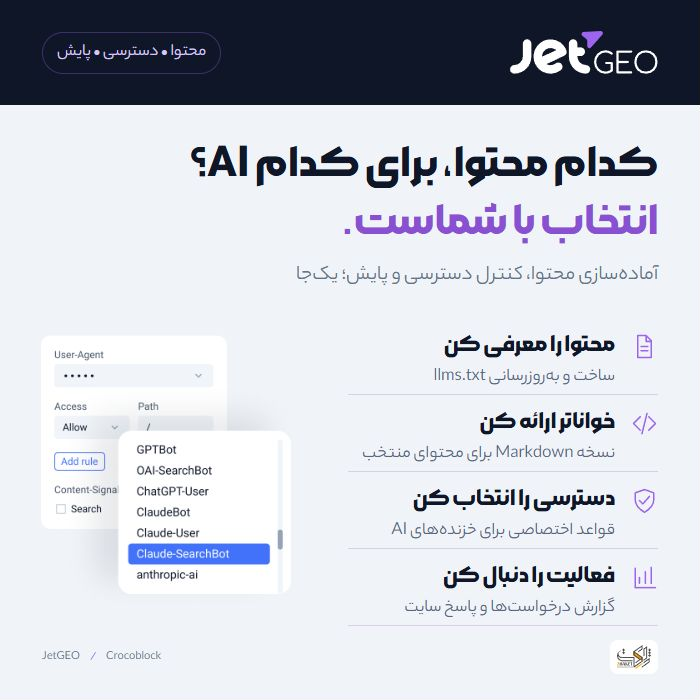 افزونه سئو هوش مصنوعی جت جئو | پلاگین JetGEO