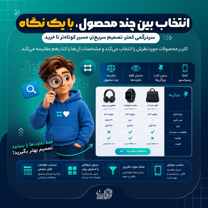 افزونه مقایسه محصولات ووکامرس جت | پلاگین JetCompareWishlist