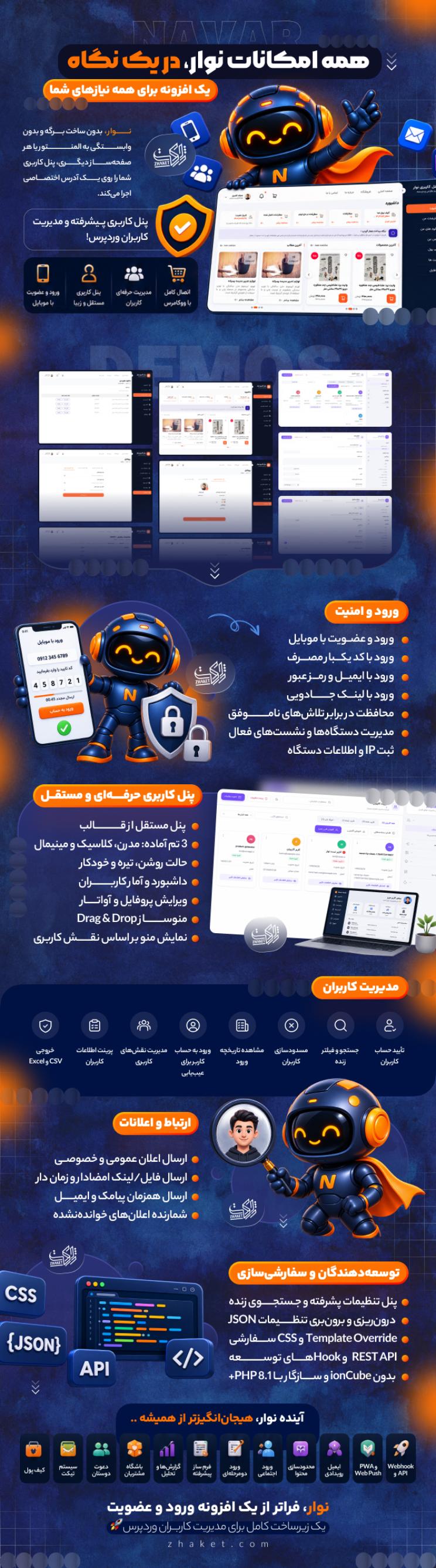 پلاگین نوار پنل کاربری وردپرس