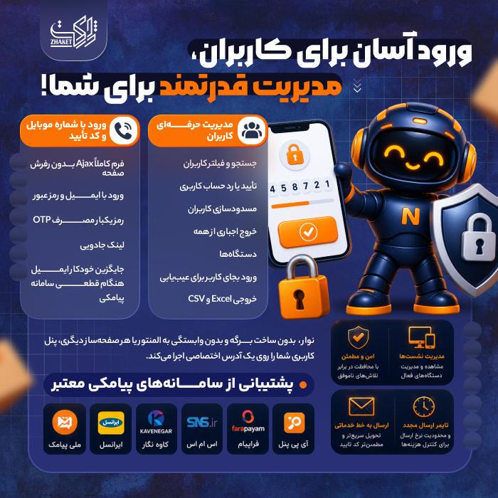 افزونه نوار | افزونه پنل کاربری وردپرس