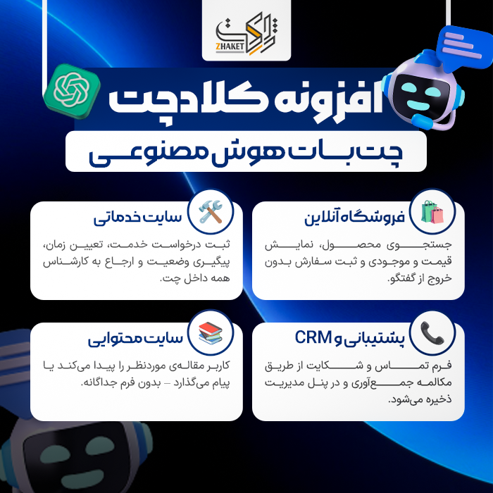 افزونه پشتیبانی هوش مصنوعی کلادچت | پلاگین چت CloudChat