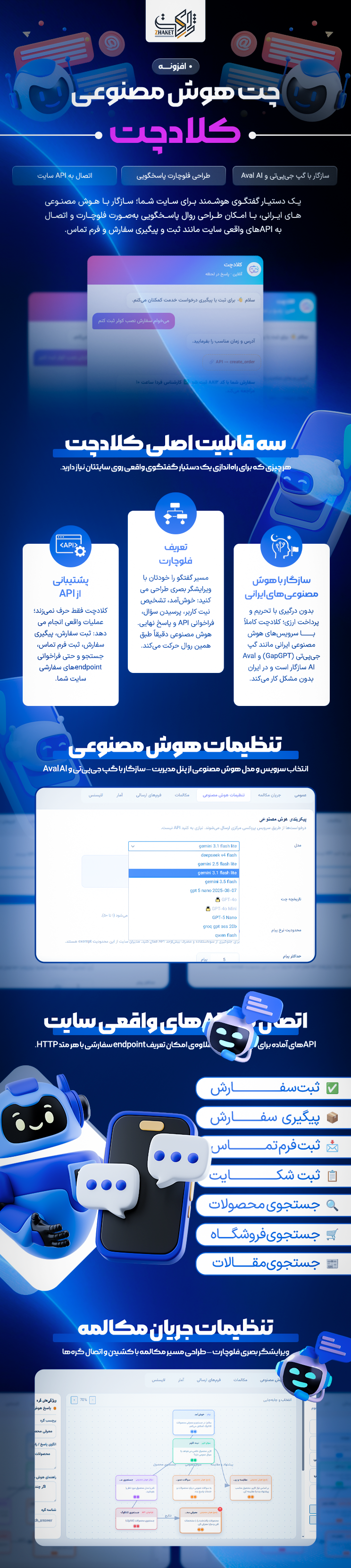 خرید پلاگین کلادچت