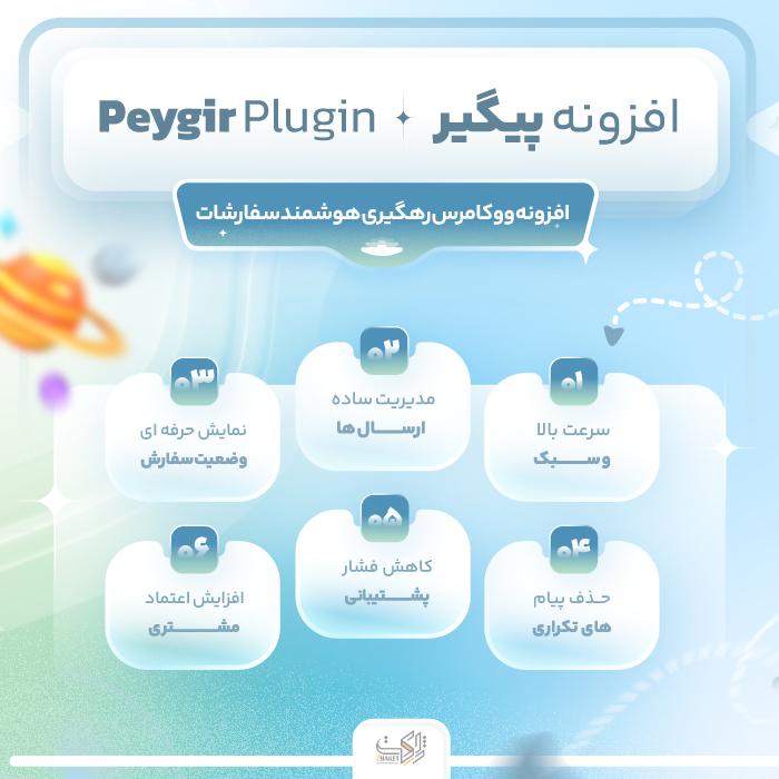 افزونه پیگیری سفارش ووکامرس پیگیر | پلاگین paygir