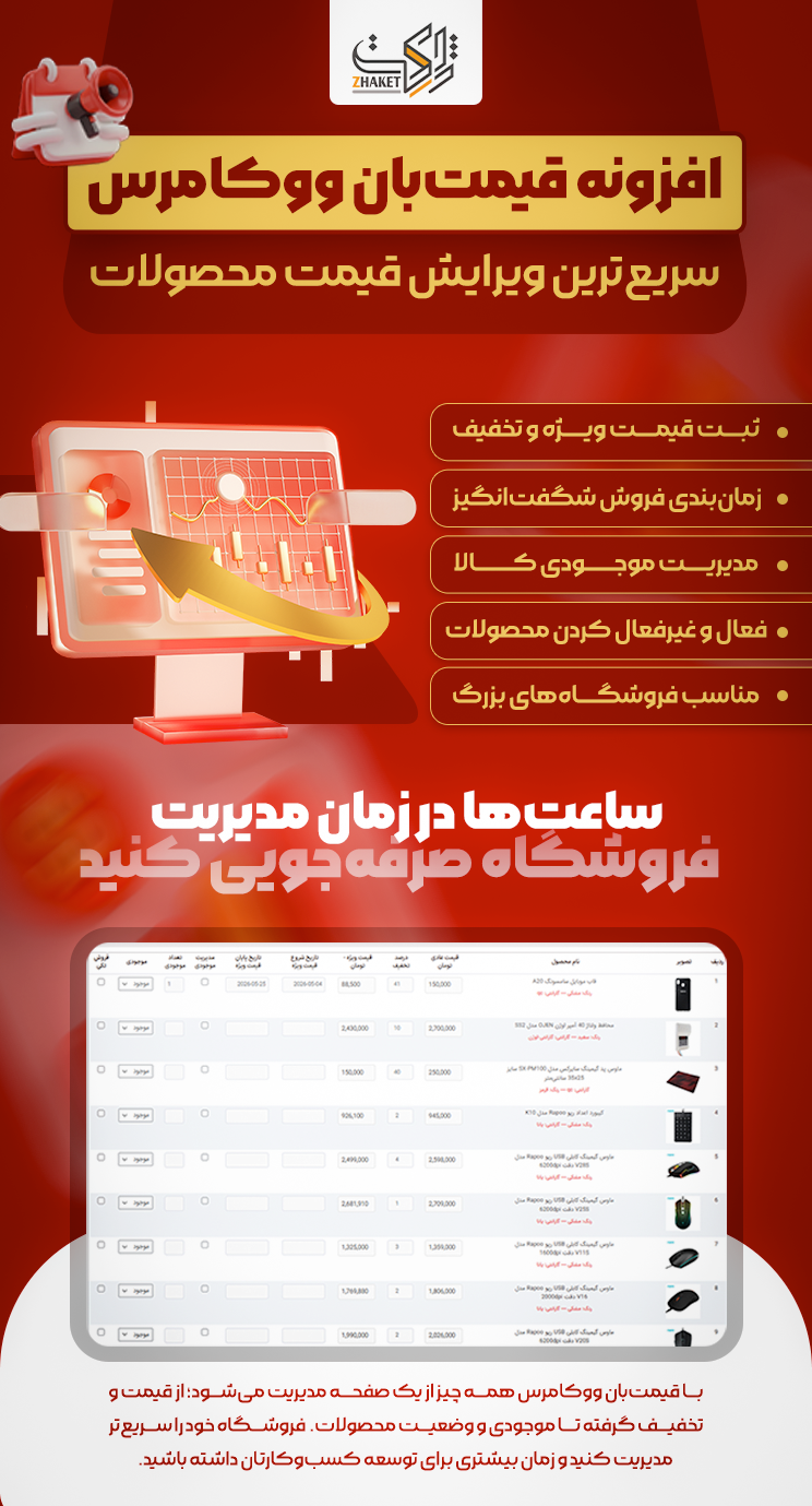 خرید افزونه قیمت بان ووکامرس