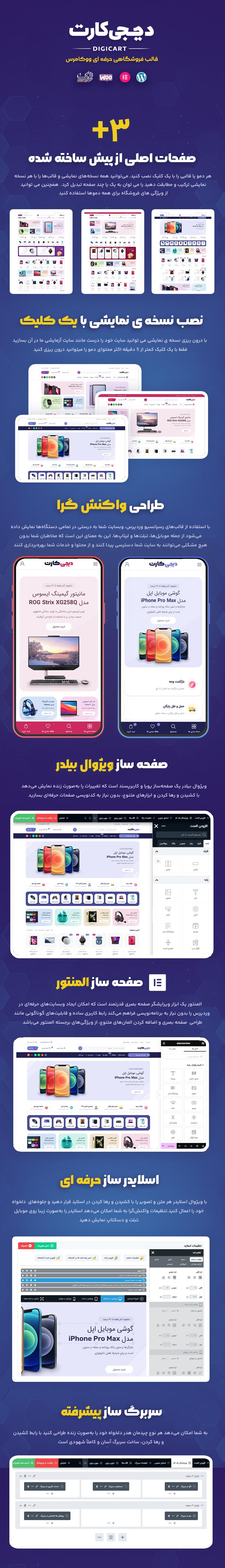 خرید قالب فروشگاهی دیجی کارت