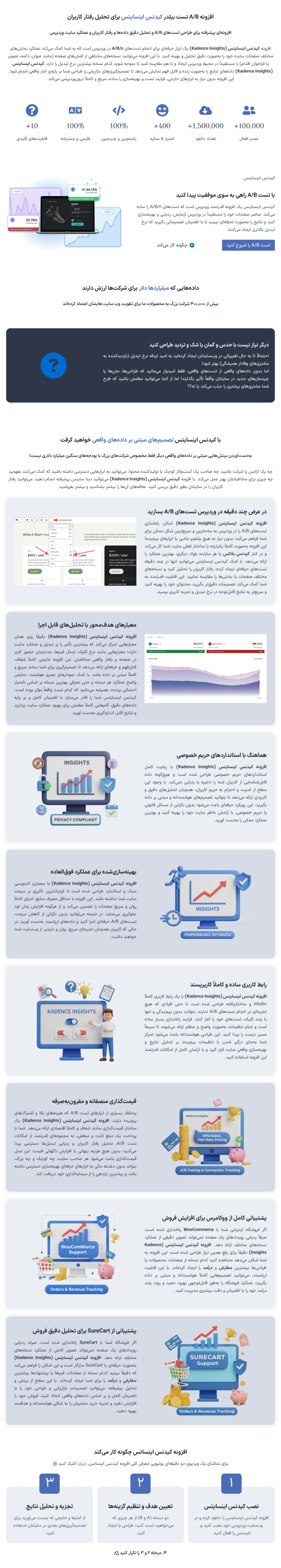 خرید افزونه کیدنس اینسایتس