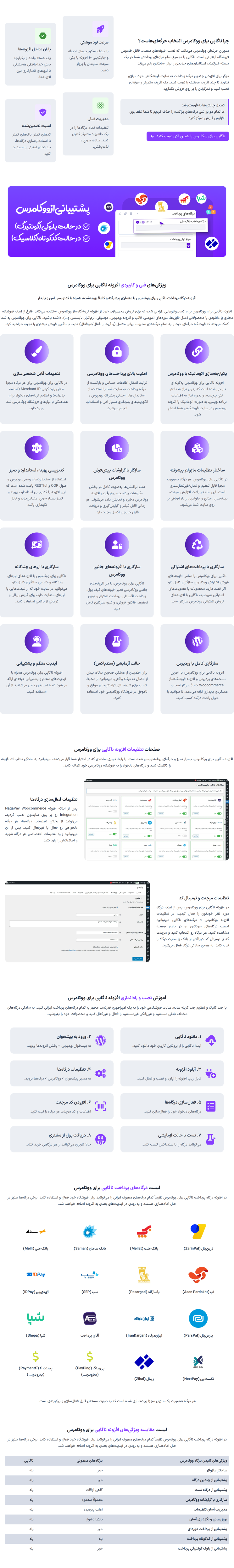 افزونه بانک درگاه پرداخت ناگاپی