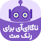افزونه هوش مصنوعی ناگا رنک مث | NagaAi for Rank Math