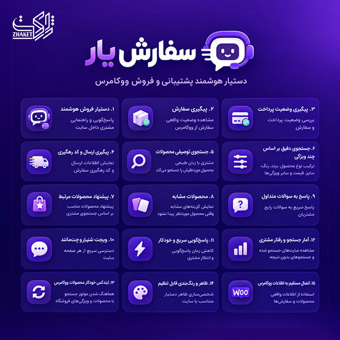 افزونه سفارش یار | دستیار هوشمند سفارش و خرید برای ووکامرس