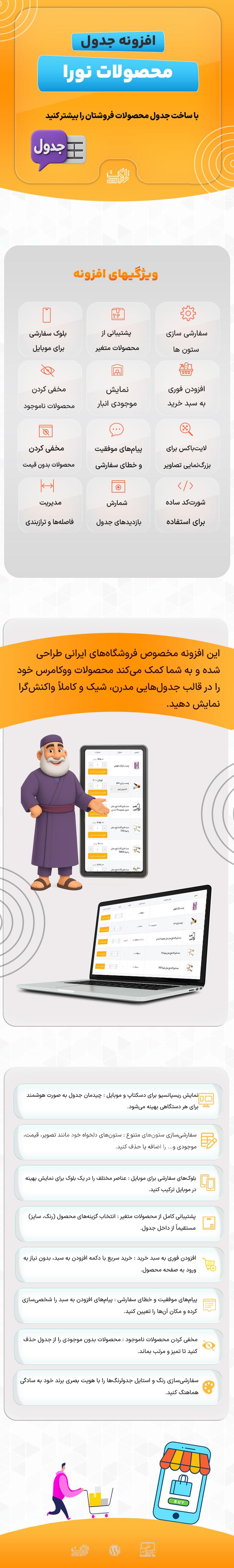 خرید افزونه جدول محصولات نورا