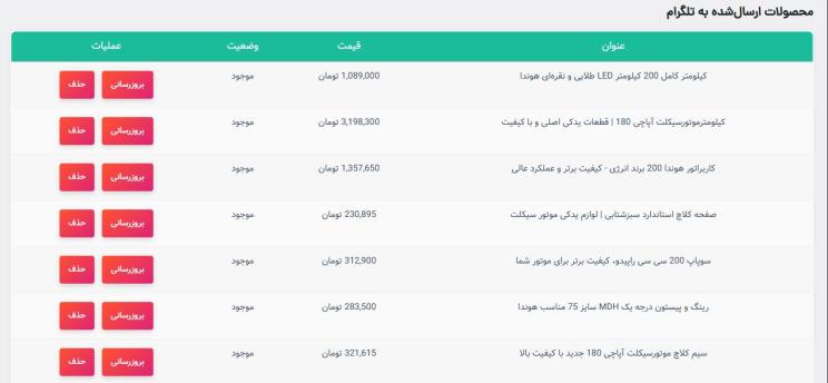 انتشار مستقیم محصول در تلگرام