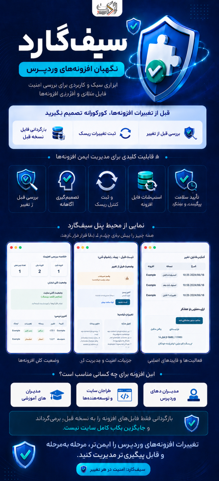 خرید افزونه امنیت وردپرس سیف گارد