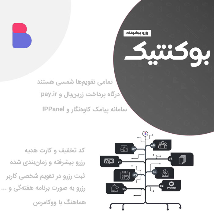 افزونه نوبت دهی پیشرفته بوکنتیک | افزونه booknetic