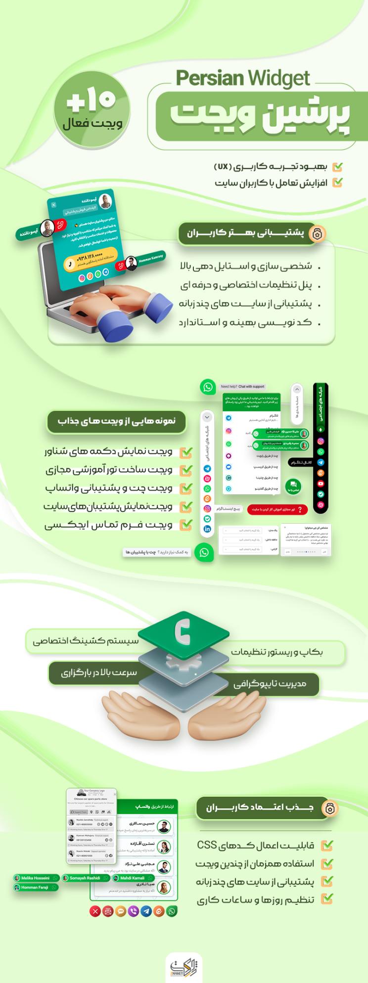 خرید افزونه پرشین ویجت