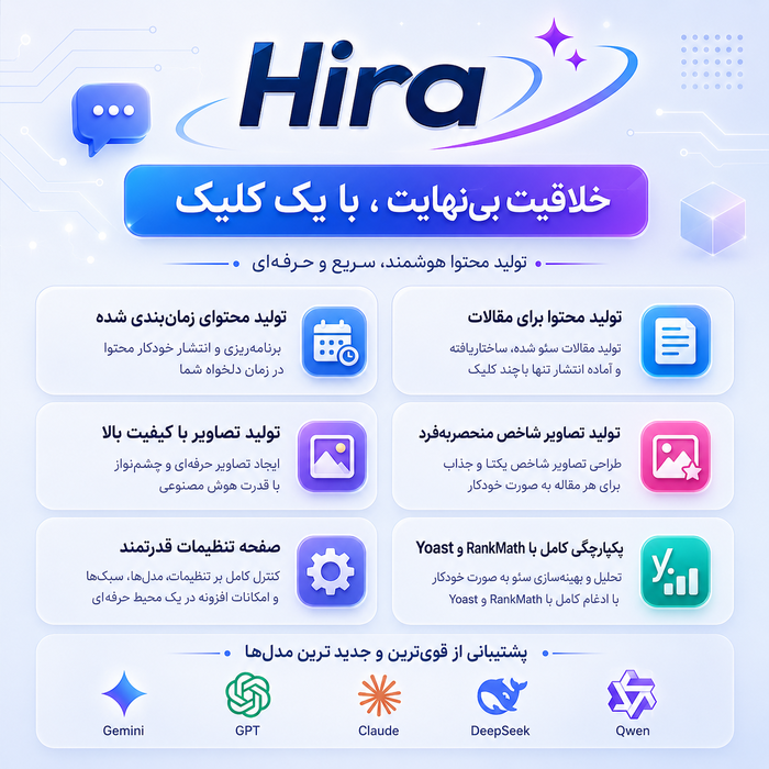 افزونه هوش مصنوعی هیرا | پلاگین تولید محتوا hira