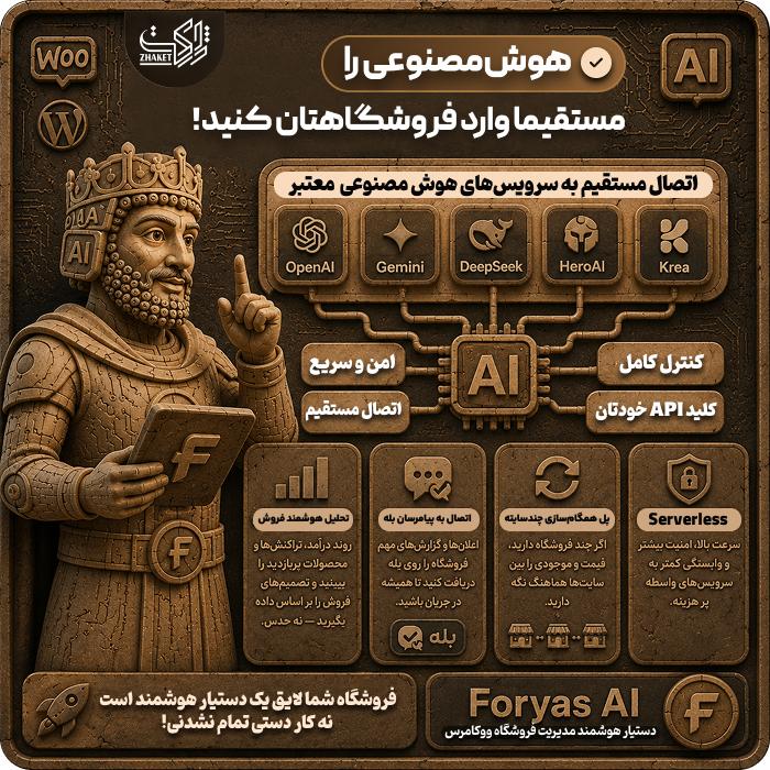 افزونه دستیار هوشمند فوریاس ‌| پلاگین Foryas Ai