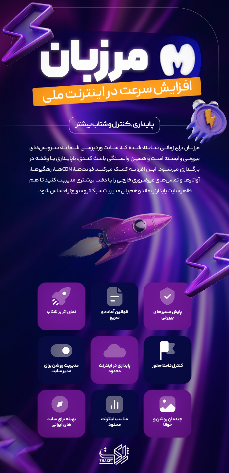 خرید افزونه افزایش سرعت مرزبان