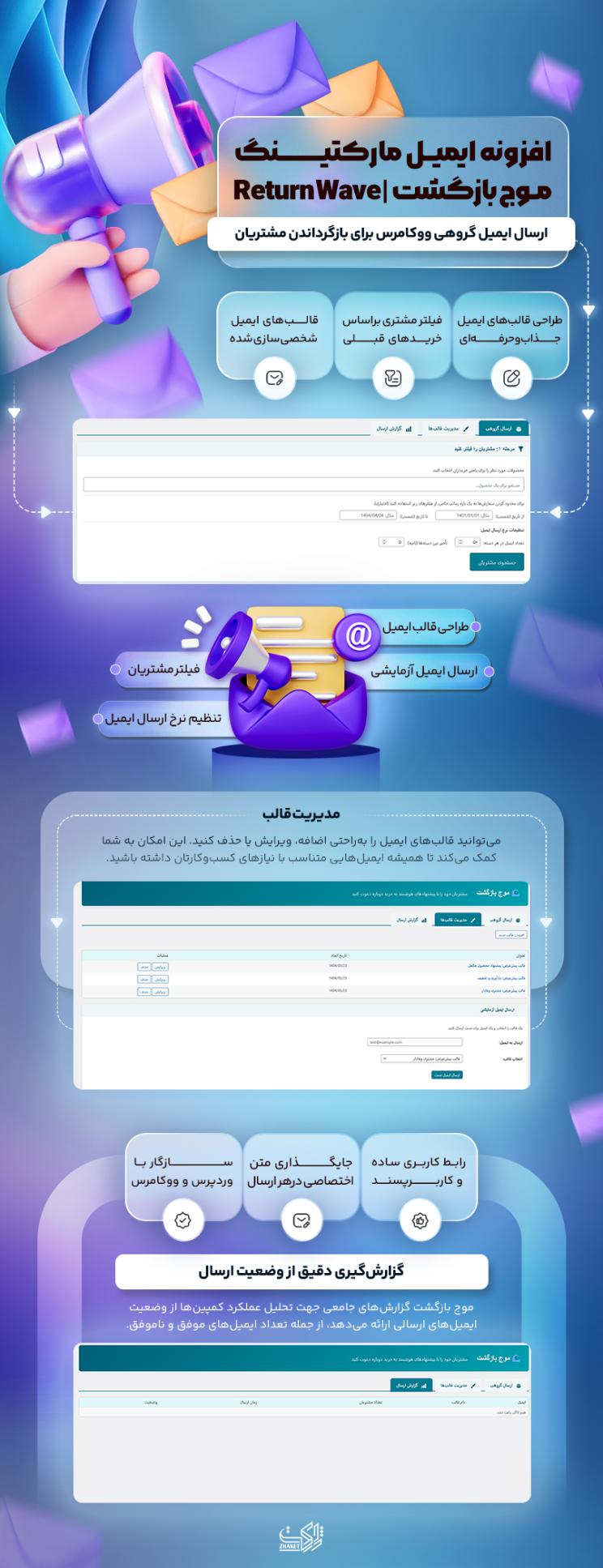 خرید افزونه ایمیل مارکتینگ موج بازگشت