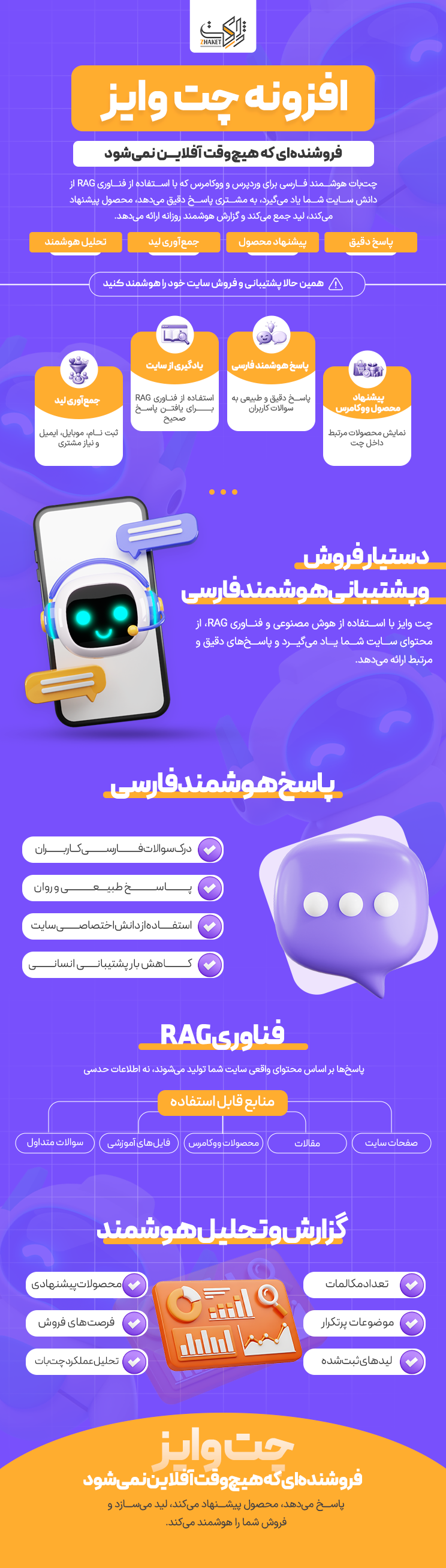 خرید افزونه چت وایز