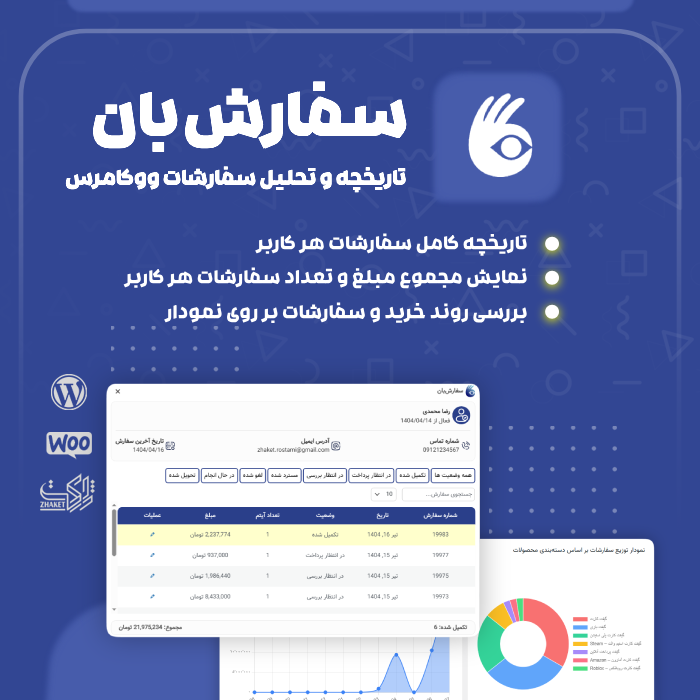 افزونه مدیریت سفارشات کاربران سفارش‌بان |  پلاگین sefareshban