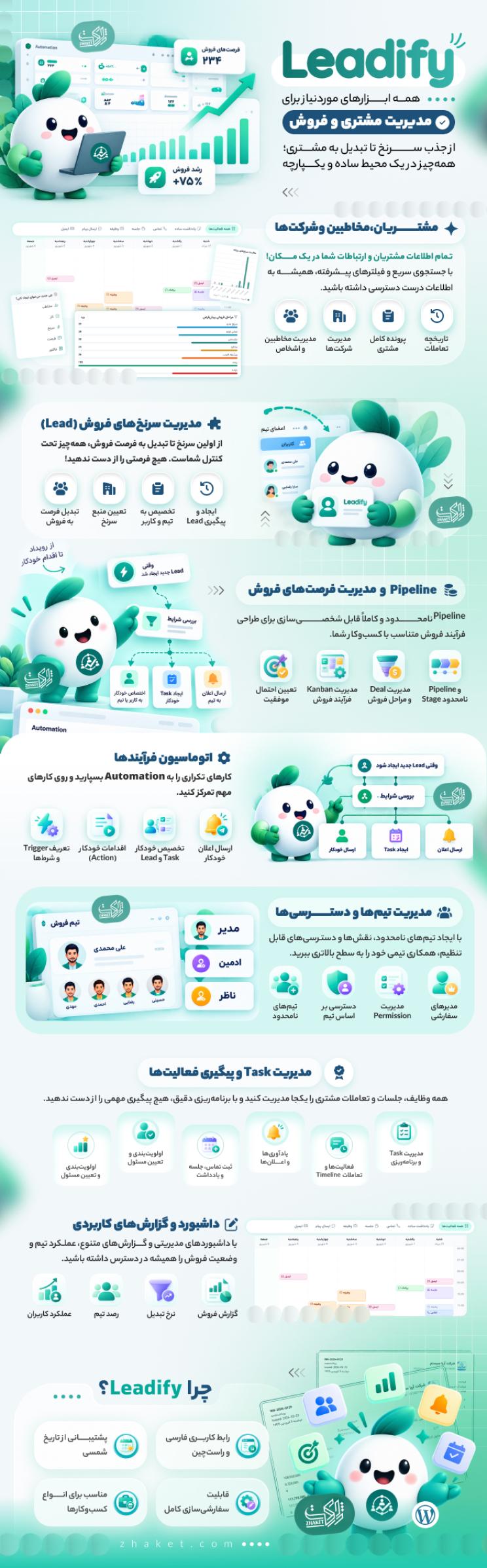 اسکریپت CRM سرنخ