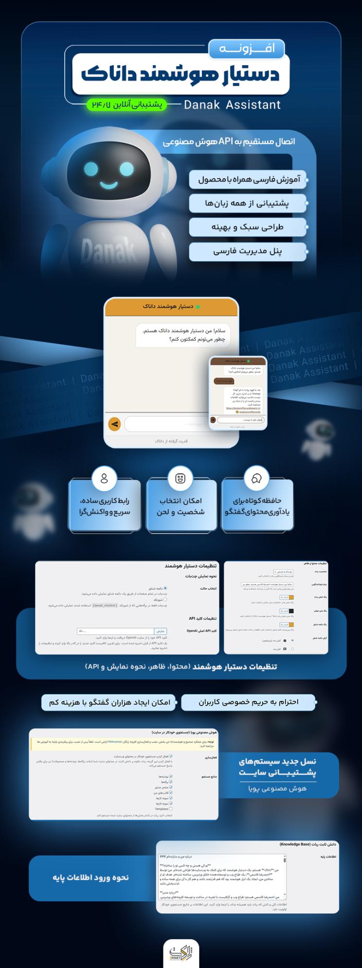 خرید افزونه داناک